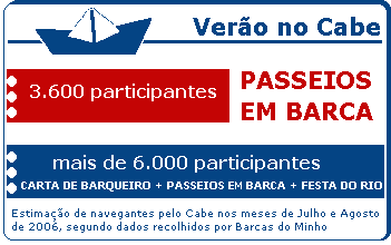Ver�o no Cabe